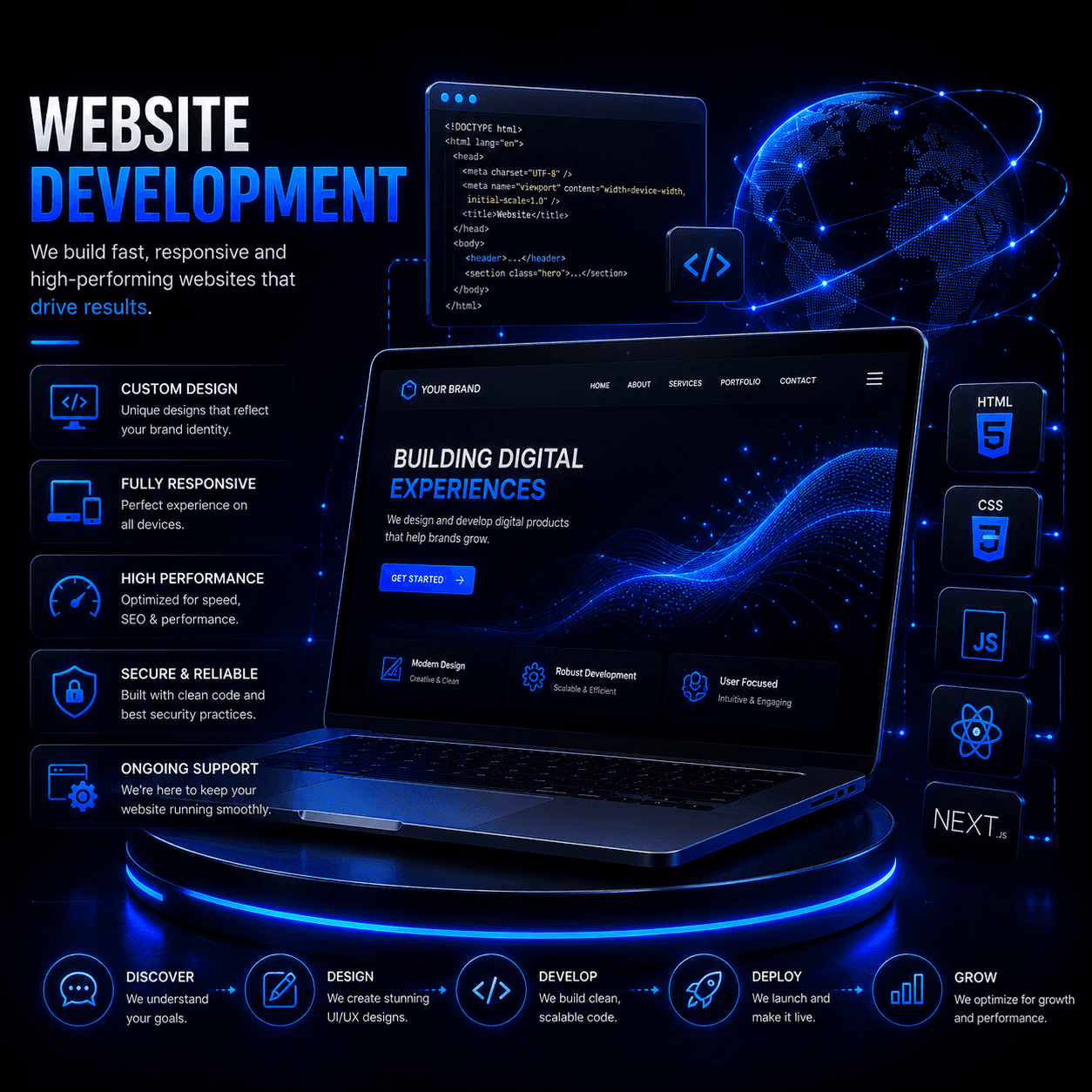 Website Development